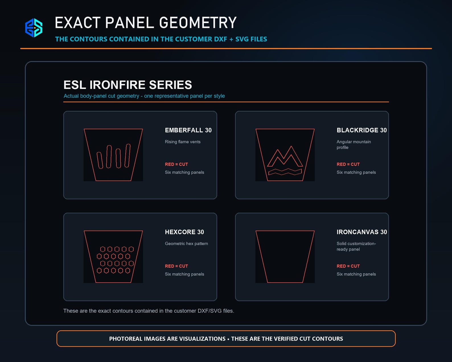 Hexagon Fire Pit DXF Bundle | 4 CNC Plasma Designs, Svg Files & PDF Plans - Image 10