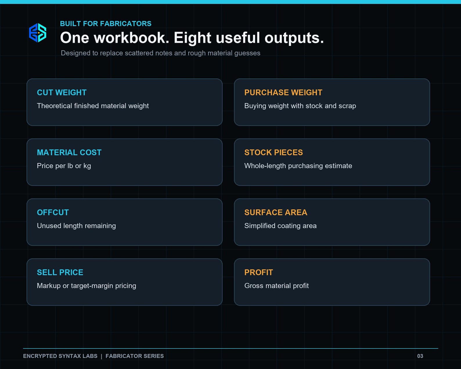 Metal Fabrication Weight & Cost Calculator | Excel Estimator for Steel, Tube, Plate (Digital Download) - Image 3