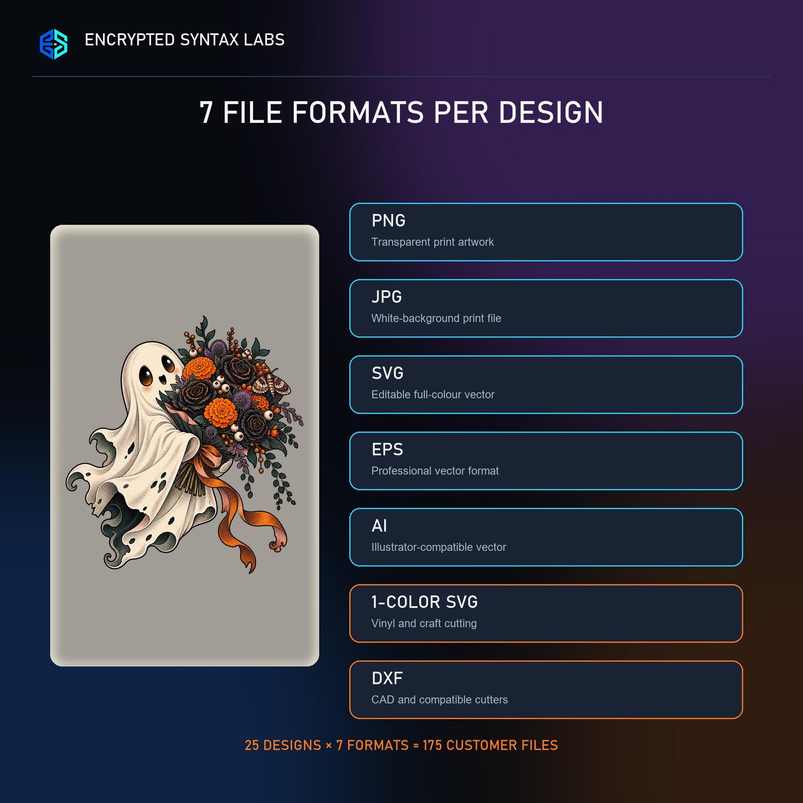 25 Ghost Character SVG Designs - Image 3