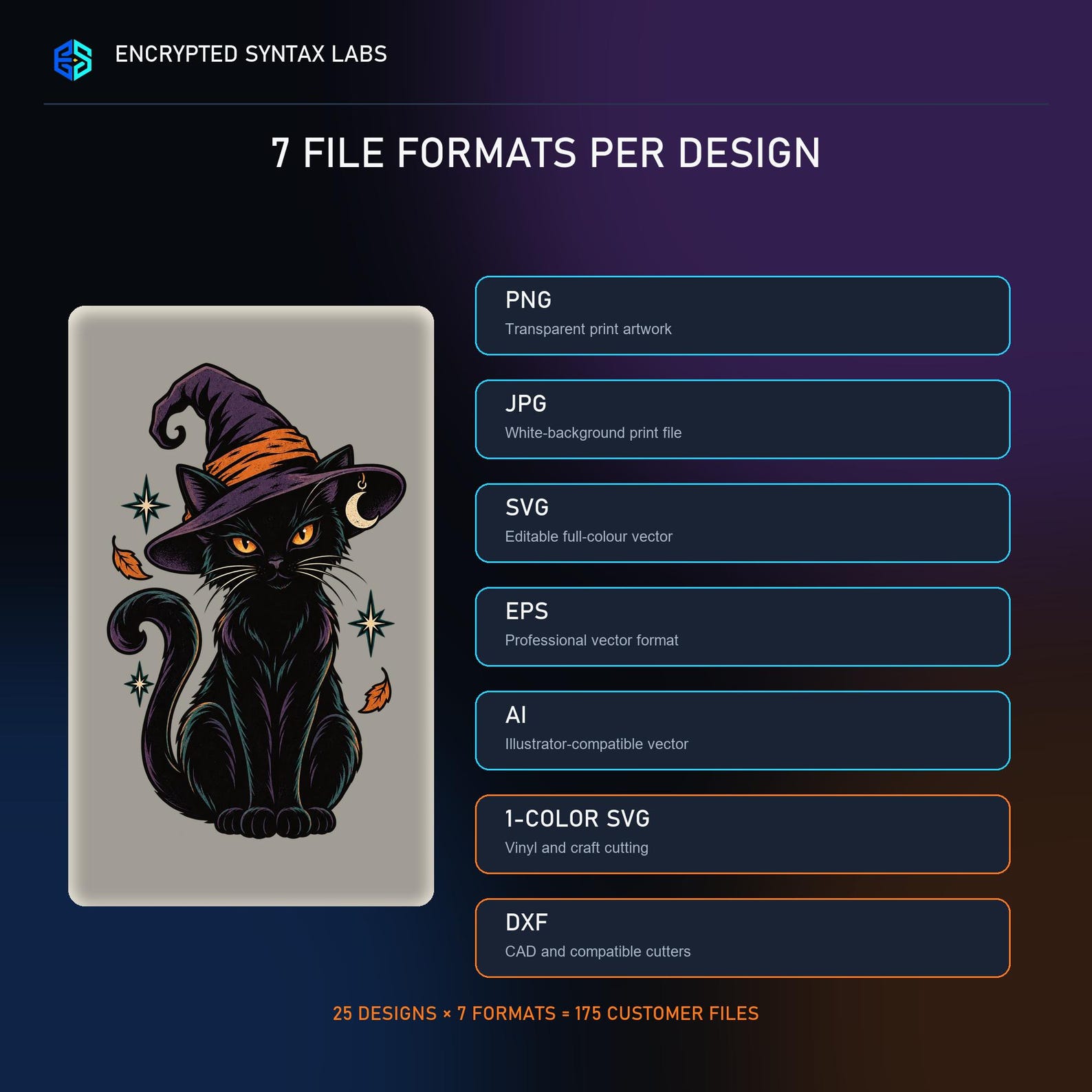 25 Black Cat Halloween Designs - Image 3
