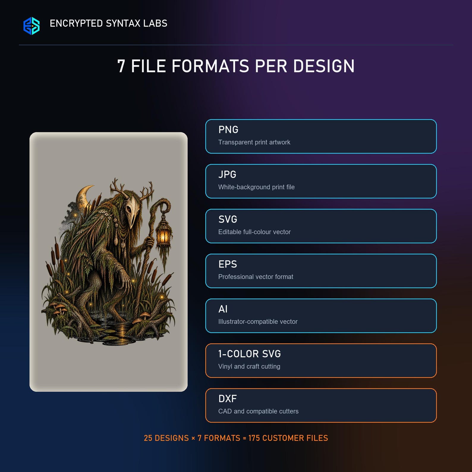 25 Cryptid and Forest SVG Designs - Image 3