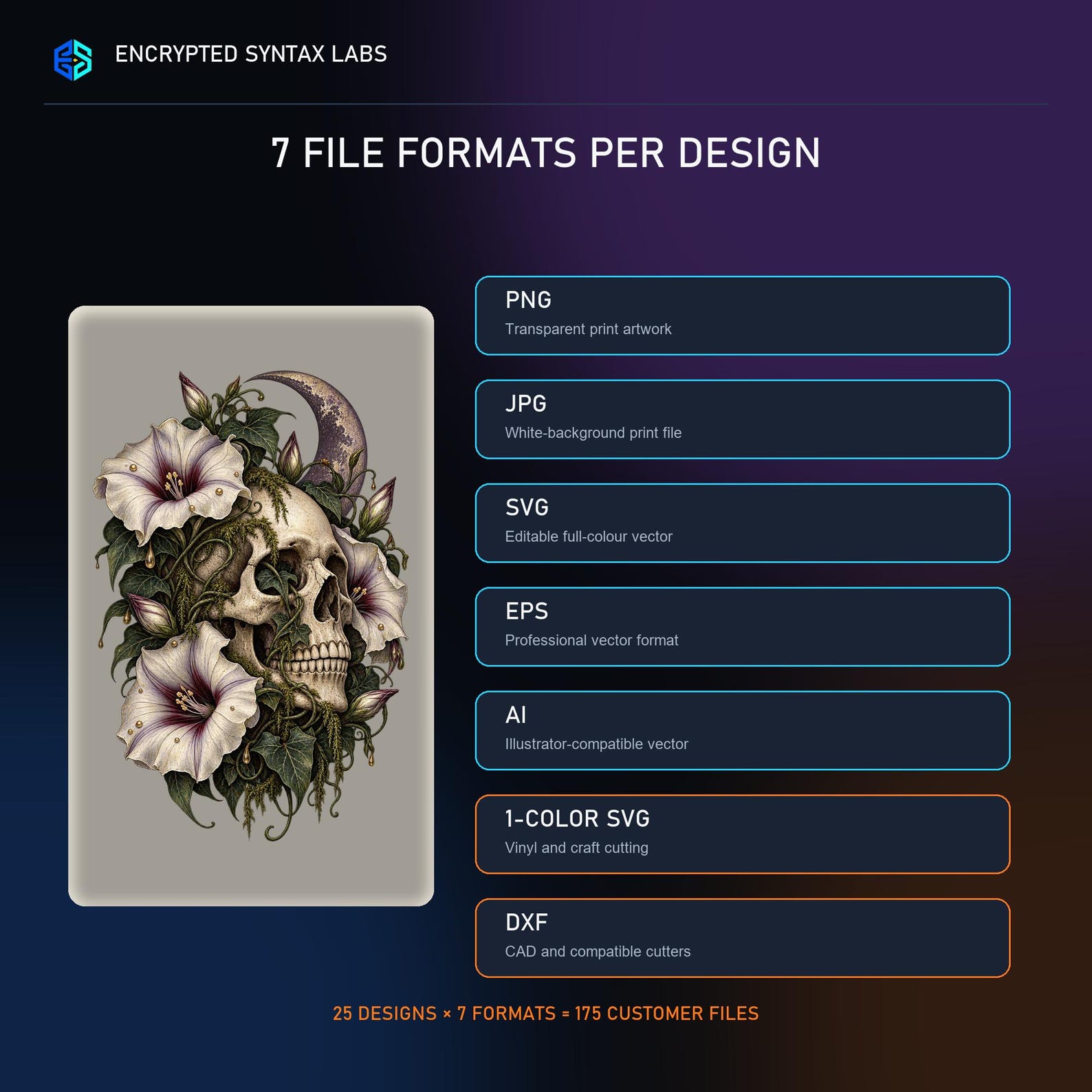 25 Gothic Botanical SVG Designs - Image 3